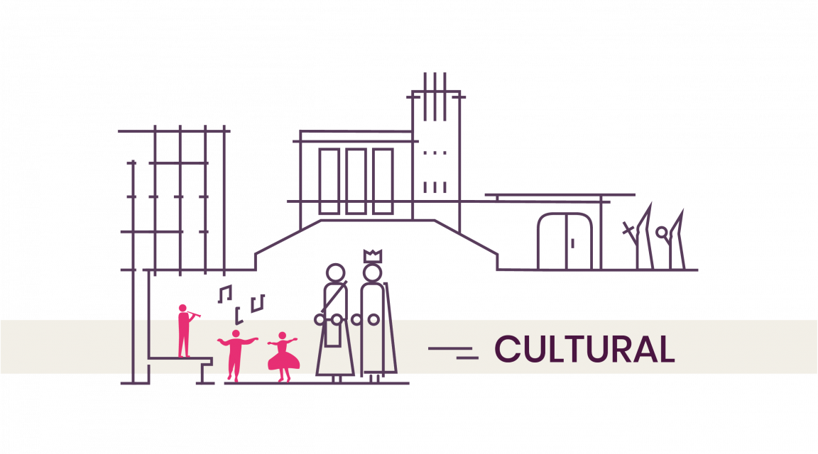 Cultural Palencia