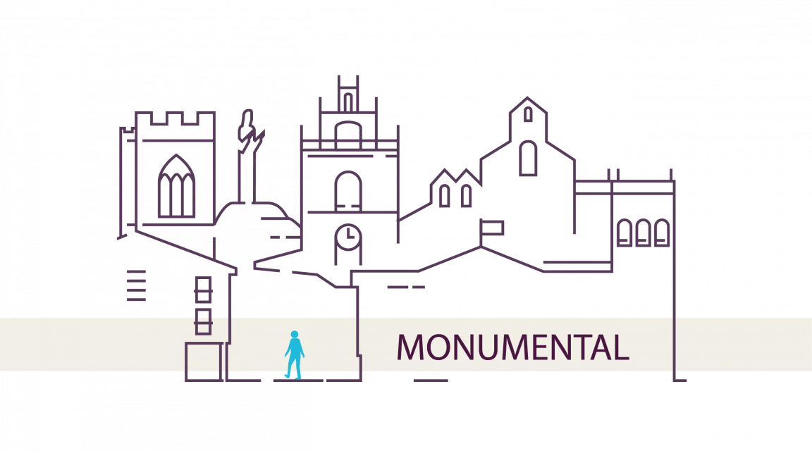 Eje Monumental